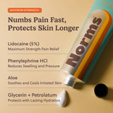 Norms Full Hemorrhoid Treatment Kit (Cream, Wipes & Spray Bundle)