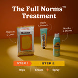 Hemorrhoid Spray