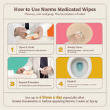 Medicated Wipes - Wipe Outs